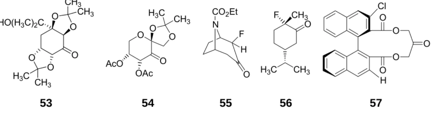 Abbildung 8  Beispiele chiraler Ketone zur Epoxidierung von trans-Zimtsäurederivaten 