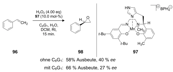 Tabelle 7  Epoxidierung von trans-Chalkon mit Cinchona-Alkaloid PTCs und Tensiden   O PTC (5.00 mol-%)  H 2 O 2 , KOH  (Tensid),  i-Pr 2 O, 10 °C  H O HO 16  17 
