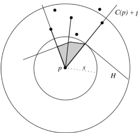 Figure 5: Proof of Theorem 4.2, construction