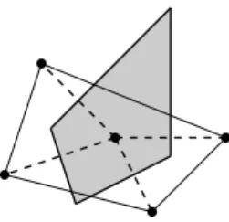Figure 2: Voronoi cell of an inner point