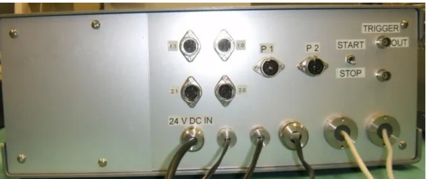 Figure 2.33: Photograph of the control box for KineticMode measurements. The four pin connections at the left  release the signals `open` and `close` for the valves