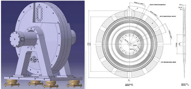 Figure  2.35: Left: Rendered picture of the  vacuum tight chopper housing  with neutron  windows (top) and the  axes which induce rotation (standing out at front and back)