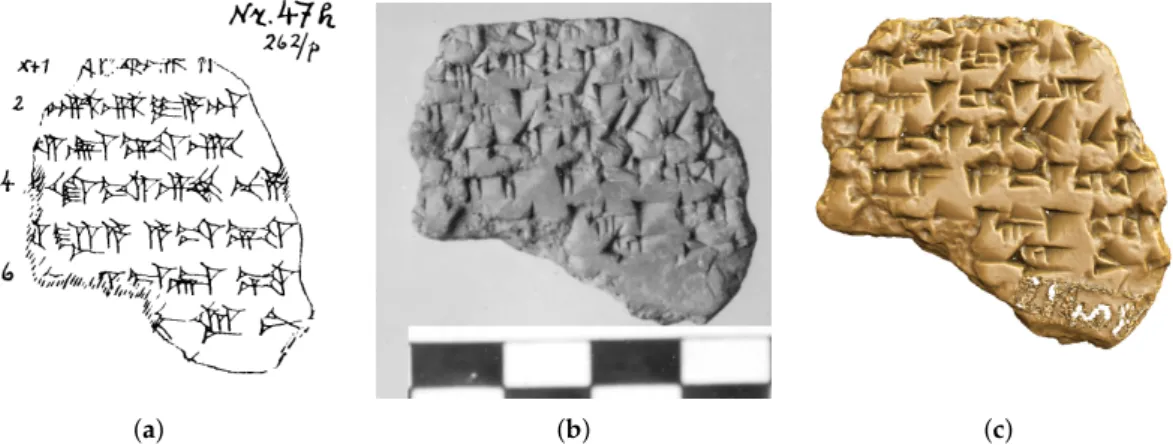 Figure 1. Examples of common cuneiform representations. An autography of cuneiform fragment 262/p is shown in (a), with a corresponding photographic documentation in (b) and a visualization of a 3D scan in (c)