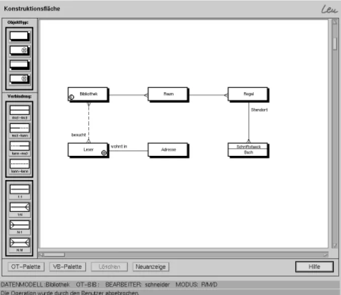 Abbildung 2.3: Datenmodell{Editor