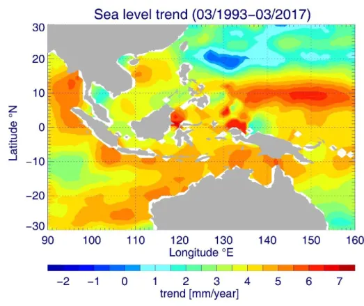 Figure 5: Local sea level trend in Indonesia (1993-2015)  Source: edited after GFZ Potsdam in Bott et al