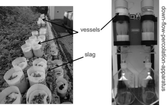 Figure 1. Outdoor storage of the slag samples in the vessels (left) and leaching of the samples  with the down-flow-percolation apparatus (right)  