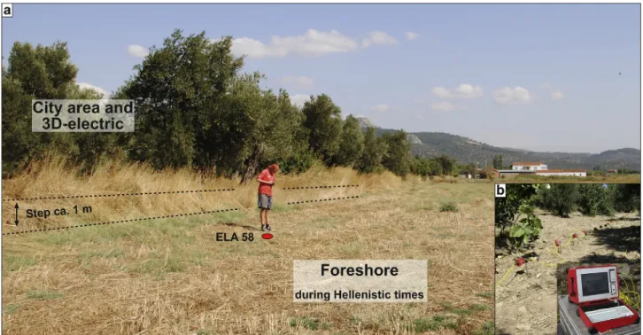 Fig. 3. Coring site ELA 58. (a) The areas of the ancient city of Elaia and the former foreshore are separated by an approx