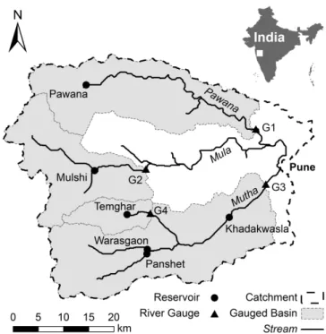 Fig. 1 Mula-Mutha catchment with the locations of river  gauges and reservoirs. 