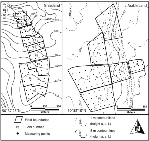 Fig. 1. Topography, field layout and measuring grid of the grassland (Rollesbroich) and the arable test site (Selhausen).