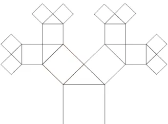 Abb. 2: Symmetrischer Pythagoras-Baum 
