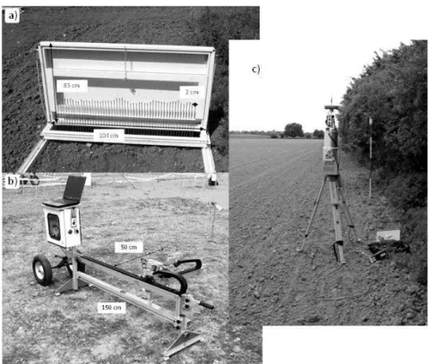 Figure 3.6: Devices for the measurement of the soil surface roughness: a) classical pin meter, b) field  laser scanner, and c) terrestrial 3D laser scanner