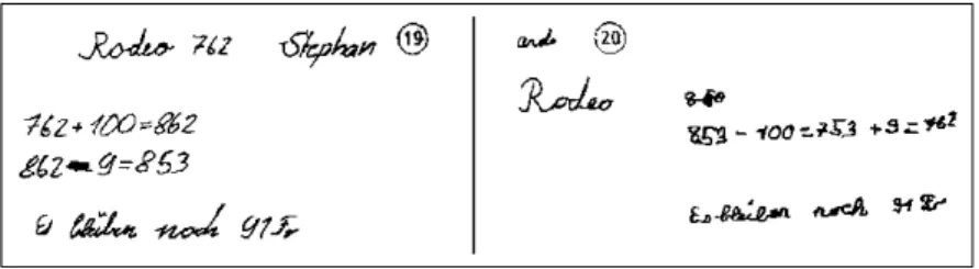 Abbildung 2.4:  Rechenwege zu 853-762=91, aus Hengartner &amp; Studer (1999, S. 106),   hier nebeneinander gesetzt, im Original untereinander 
