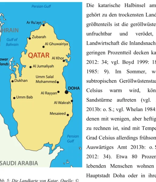Abb. 5: Die Landkarte von Katar. Quelle: ©  pavalena – Fotolia.com.