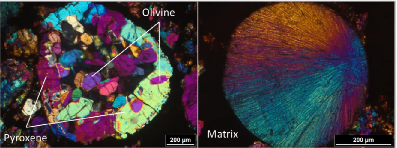 Figure 1.9: Chondrules, matrix and opaque phases are the  dominant components in the CV chondrite Bali