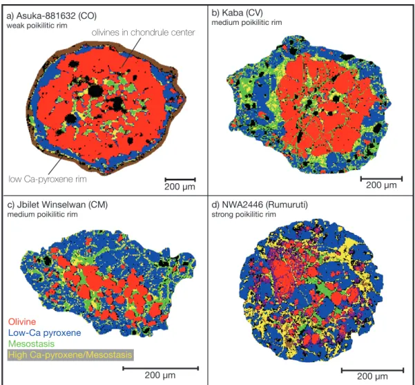 Figure 2.1: Examples of mineralogically zoned chondrules with olivine in the centre and low-Ca pyroxene  in the rim