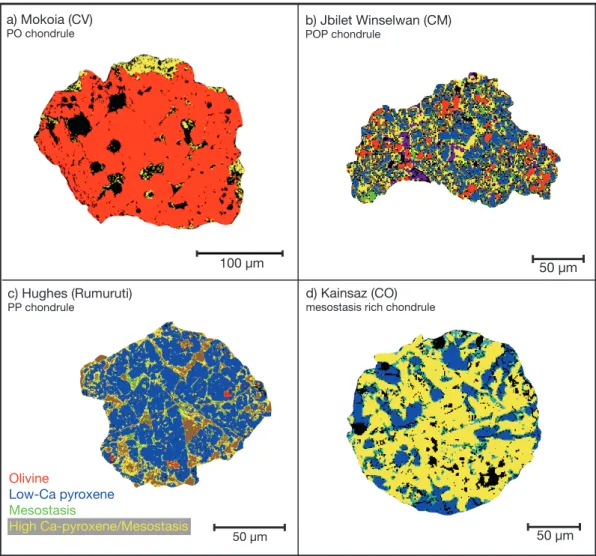Figure 2.4 displays Al 2 O 3  vs. CaO and Cr 2 O 3  vs. MnO compositions for olivines and low- low-Ca rim pyroxenes from zoned chondrules in the CO chondrite Asuka-881632 and the CV  chondrites Kaba, Bali and Arch (cf