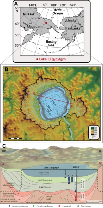 Figure 1.1: A: Location of Lake El’gygytgyn in the Far East Russian Artic, B: Bathymetric map of the lake and topographic map of the catchment area, including the approximately 50 inlet streams and the Enmyvaam River outlet