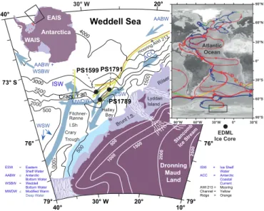 Figure  1.  The  map  shows  the  southeastern  Weddell  Sea  (Weber  et  al.,  2011)  highlighting  the  Polarstern  (PS)  core  sites  referred  to  in  this  study  (for  more  information  see  Table  1);  The  core  sites are located on ridges (orange