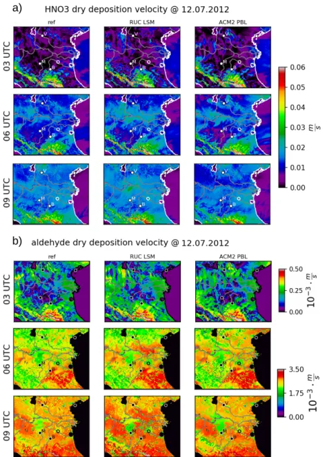 Figure 6.5: Dry deposition velocities of HNO 3 (a) and aldehyde (b) on 12.07.2012 at 03, 06 and 09 UTC (coded by colors) for different WRF LSMs and boundary layer schemes: reference (Pleim-Xiu LSM + MYJ PBL), RUC LSM and ACM2 PBL