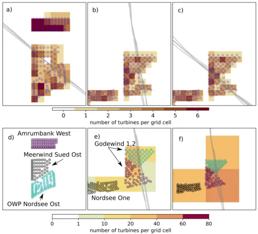 Figure 7: The number of wind turbines within one grid cell in colored contours for the wind farms (a) Meerwind Sued Ost and OWP Nordsee Ost and (b-c) Godewind 1, 2 for the control simulations  (CN-TRa, CNTRb, CNTRc)