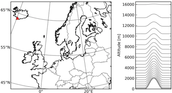 Figure 6.1: The selected EURAD-IM model domain (left) including North-West and Central Europe, has a horizontal resolution of 15 km×15 km