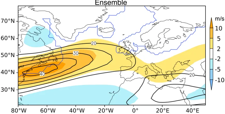 Figure 4: The Last Glacial Maximum (LGM) jet stream and the differences from its present characteris- characteris-tics