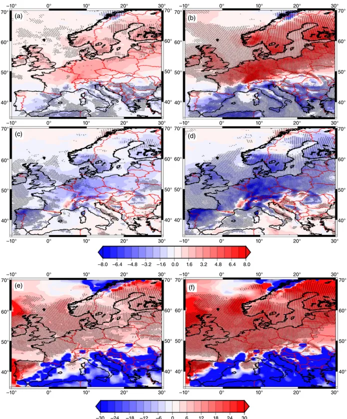 Figure 5. Changes of winter (December–February) Eout in % for the ensemble mean of RCP8.5 minus the ensemble mean of historical (1961–2000) for (a) 2021–2060 and (b) 2061–2100