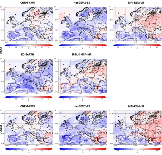 Figure S5: Changes of mean annual Eout in % for RCP8.5 (2071-2100) minus historical (1971-2000) for (a)  CNRM-CM5, (b) HadGEM2-ES, (c) MPI-ESM-LR, (d) EC-EARTH, and (e) IPSL-CM5A-MR driven  RCA4