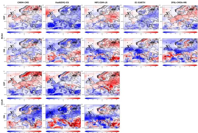 Figure S6: Changes of winter Eout in % for RCP8.5 (2071-2100) minus historical (1971-2000) for (a) CNRM- CNRM-CM5, (b) HadGEM2-ES, (c) MPI-ESM-LR, (d) EC-EARTH, and (e) IPSL-CM5A-MR driven RCA4