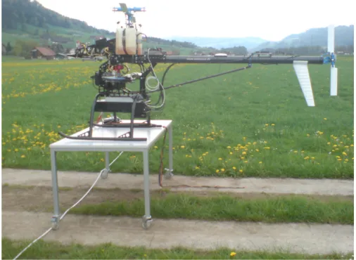 Figure 28: Helicopter on top of the table during the noise measurements at a test side.