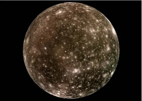 Figure 1.3: Global images of Callisto taken by the Galileo spacecraft (Courtesy of NASA / JPL / Ted Stryk).