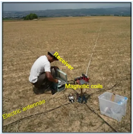 Figure 4.11: RMT field measurement using RMT-F system in the research area.