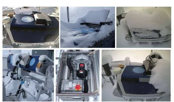 Figure 2.3: Upper line: DPR with old blower system and ice/snow on the radome; Lower line: (left) Tilted DPR with new blower system, (middle) open blower box, (right) new blower system during snowfall.