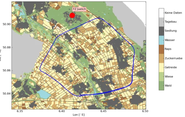 Abb. 4.1: FLUXPAT-Untersuchungsgebiet entlang des Flusses Rur mit Landnutzungsklassen (schattiert), Flugmuster (blaue Linie) und dem Forschungszentrum Jülich (roter Punkt)