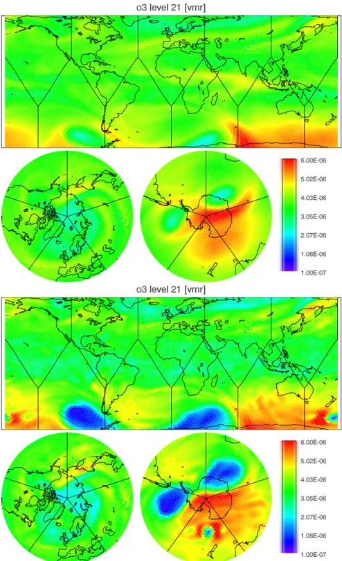 Figure 6.6: CS1-MPE-1 ozone analysis for 25 September 2002 (bottom) and ozone control run distribution (top) at model level 21, corresponding to 36 hPa.