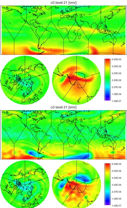 Figure 6.7: CS1-MPE-1 ozone analysis for 28 September 2002 (bottom) and ozone control run distribution (top) at model level 21, corresponding to 36 hPa.