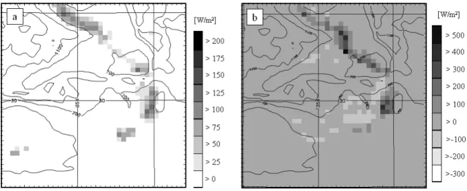 Abbildung 4.3: Evapotranspiration [W/m 2 ] für Simulationen mit ‚Grundwasser’, 6.6.2002, 12 UTC