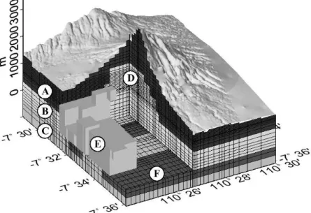 Figure 2.4: Final 3D resistivity model obtained from MT measurements (after M¨uller, A., pers
