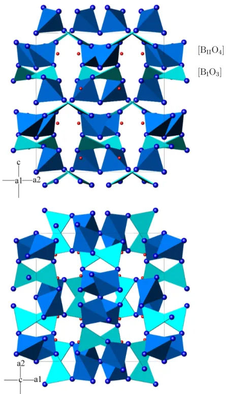 Abbildung 4.1: Darstellung von Li 2 B 4 O 7 nah Krogh-Moe [Ko1968℄. Die dunkelblauen T etraeder stellen die BO 4 -Gruppen, die hellblauen Dreieke die planaren BO 3 -Gruppen