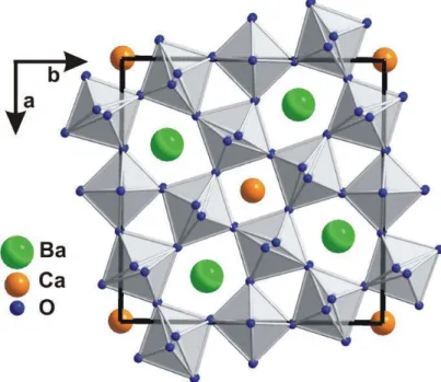 Abb. 2.3 Mögliche Positionen von Ba, Ca und O in der Kristallstruktur der tetragonalen  Bronze Ca 0,25 Ba 0,75 Nb 2 O 6  (CBN-25); nach [Eßer et al., 2003; ICSD-Nr