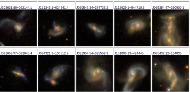 Figure 2.6: A sample of 10 mergers imaged by the SDSS, illustrating the extreme interactions present in such merging objects.
