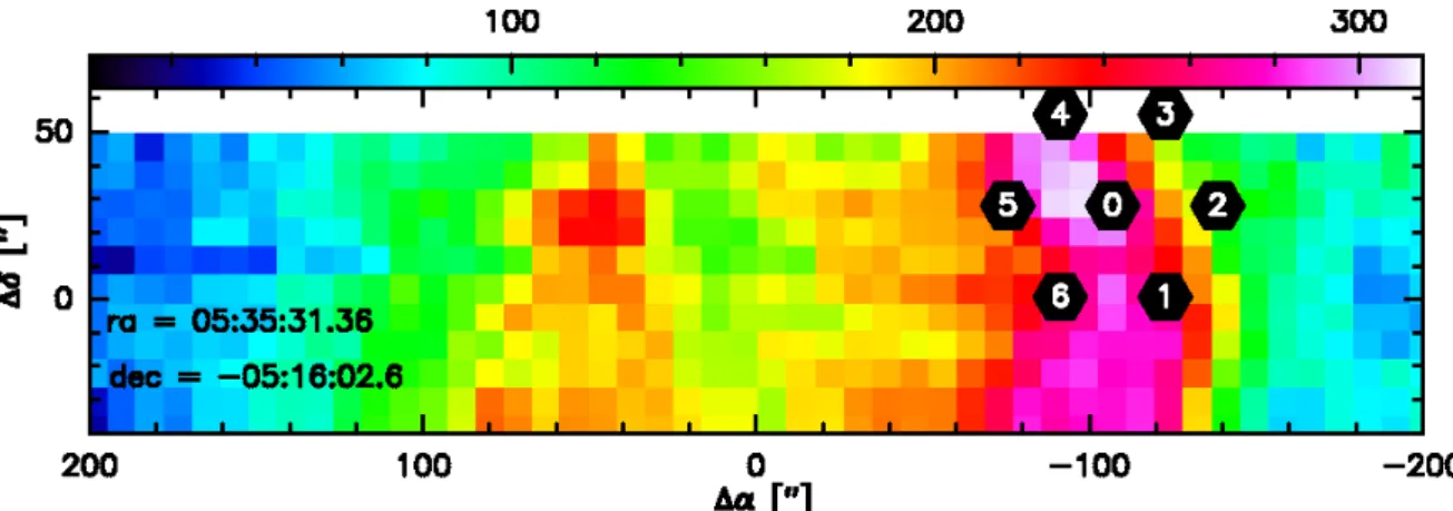 Figure 4.8: M43 [CII] integrated intensity map between 05 to 15 km/s with the position of the upGREAT array at 0 ◦ .