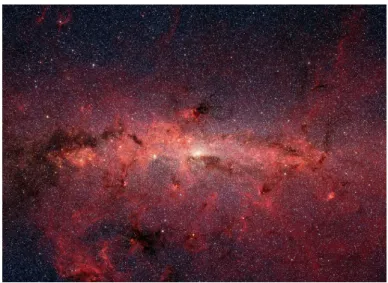 Figure 1.1: Mosaic of the GC taken by the Spitzer’s Infrared Array Camera (IRAC) showing a few 10 5 stars