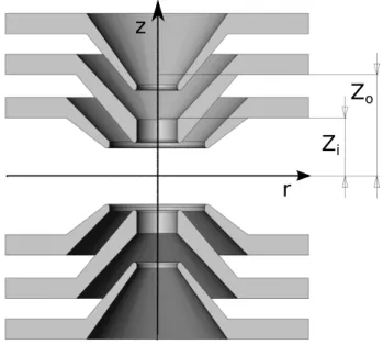 Figure 5.10: Cross sectional view of the set of electrodes comprising a split ring electrode trap (SRET)
