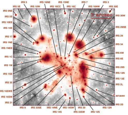 Figure 1.5: L 0 -band (3.8 µm) mosaic of the Galactic Center stellar cluster obtained with VLT NaCo in 2012