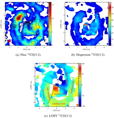 Figure 4.4: ALMA cycle 0 molecular 12 CO(3-2) maps. (a) shows the emission map of 12 CO(3-2) [Jy beam − 1 km s − 1 ] overlayed with H 2 (1-0)S(1) emission contours