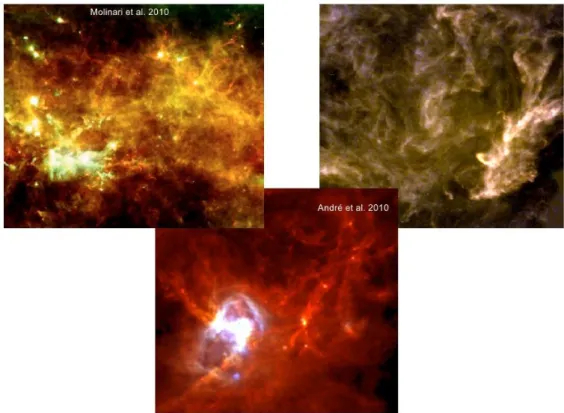 Fig. 2.5: Examples of filaments in observations. Left: Molinari et al. (2010), showing infrared dark clouds (IRDCs) in the Galactic plane at 59 ◦ Galactic longitude Herschel infrared Galactic Plane Survey (Hi-GAL) map