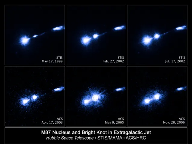Figure 2.1: The 2005 outburst of HST-1 observed by HST in the near-UV band. Image credit: NASA, ESA, and J