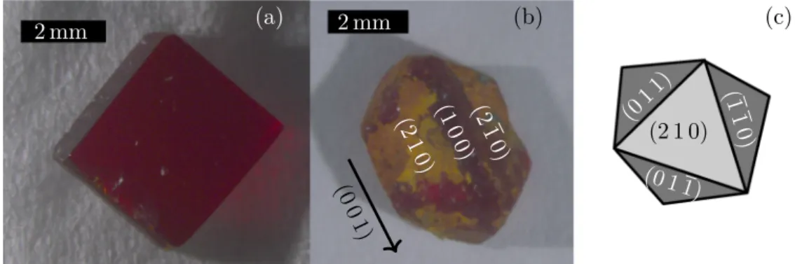 Figure 4.4: (a) (NH 4 ) 2 [FeCl 5 (H 2 O)] sample LB004-S002 used for single crystal neutron diffrac- diffrac-tion on 6T2
