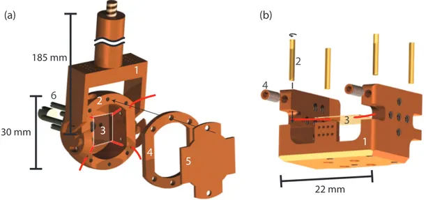 Figure 3.7: Drawing of the constructed calorimeter frames. The setup for the 3 He cryostat (a) consists of the primary connector to the cryostat (1) which ts the sliced spherical main frame (2)